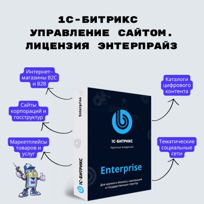 1С-Битрикс: Управление сайтом. Лицензия Энтерпрайз - купить в Чапамо